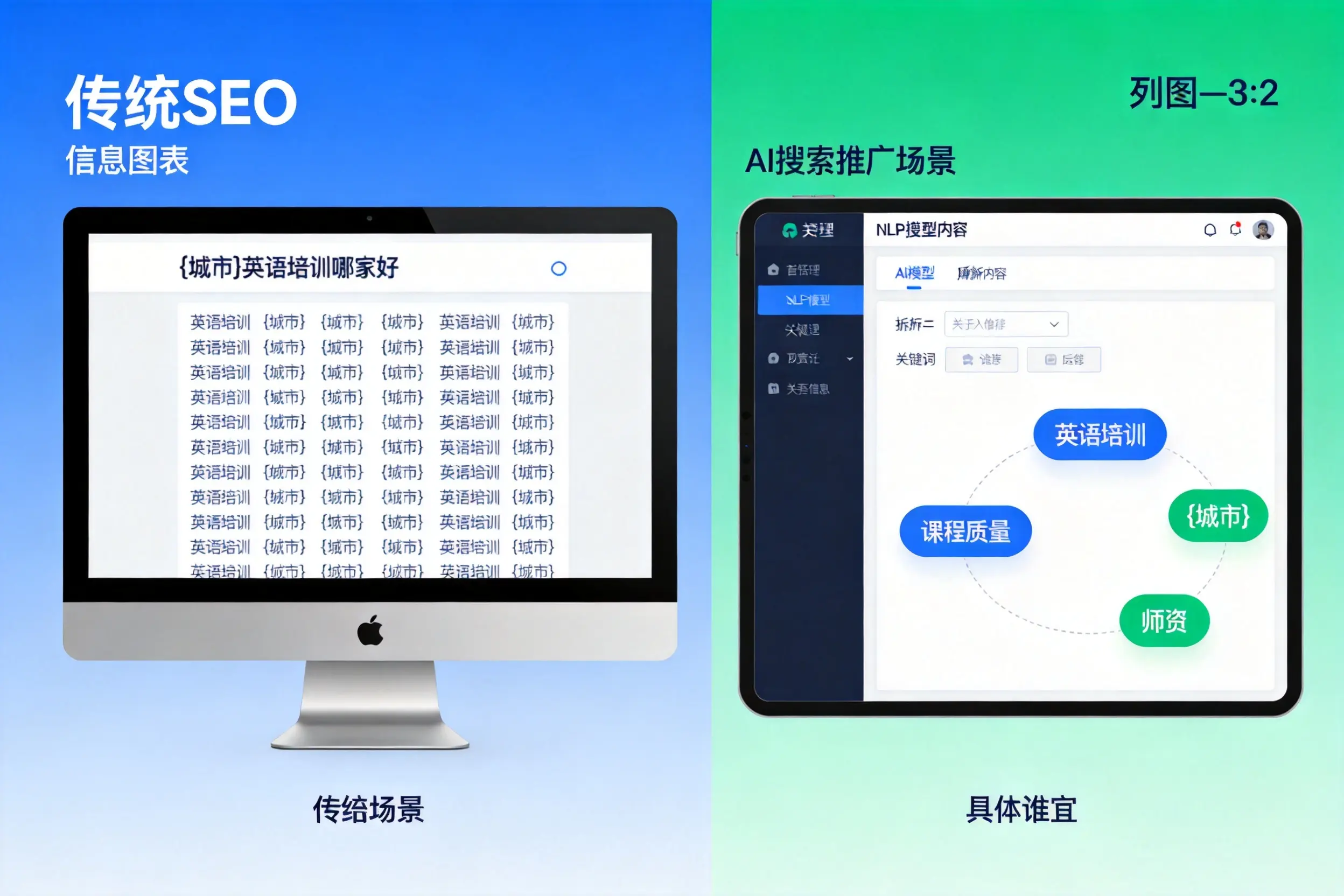 AI搜索推广和传统SEO有何区别？崇左企业选型指南