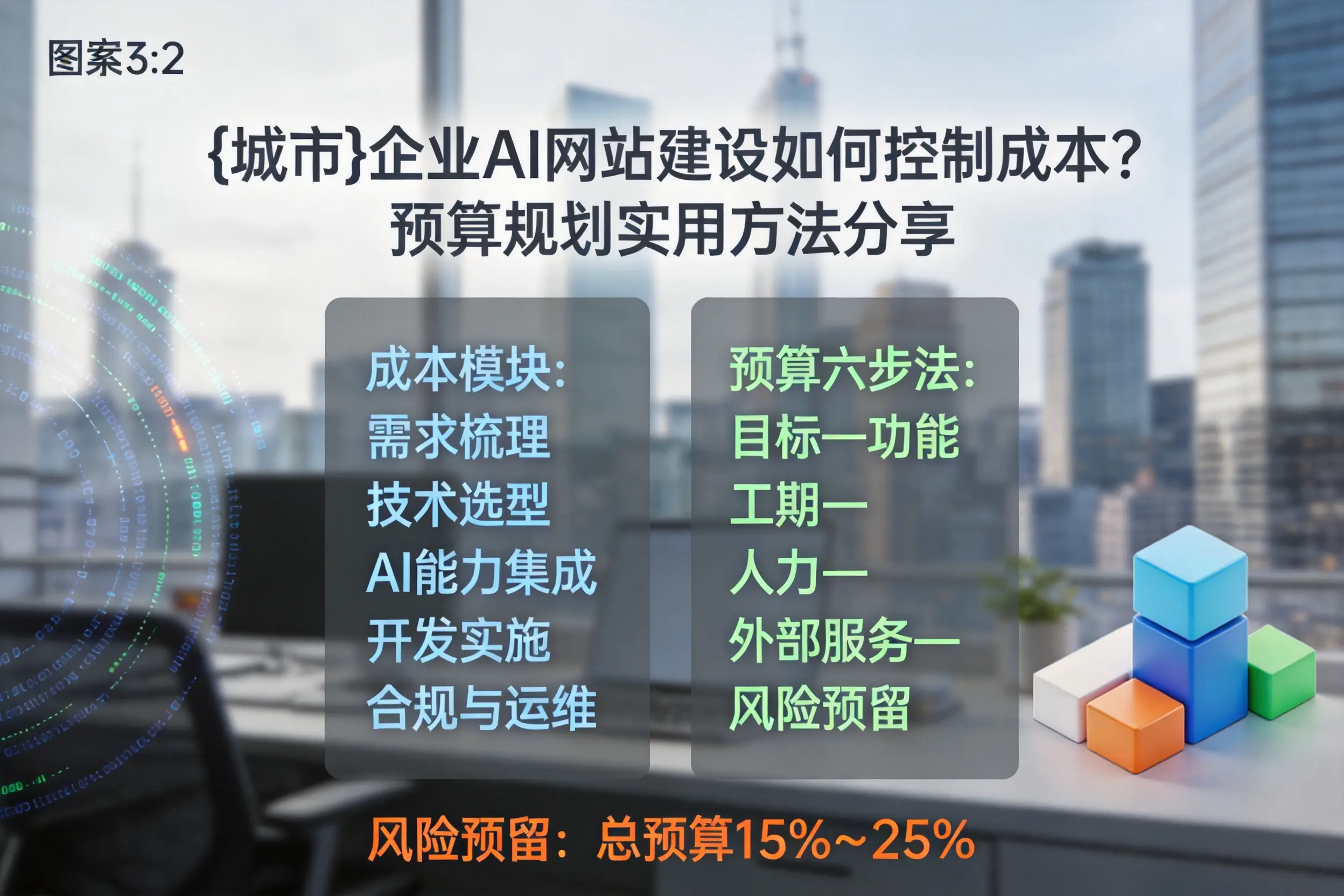 崇左企业AI网站建设如何控制成本？预算规划实用方法分享