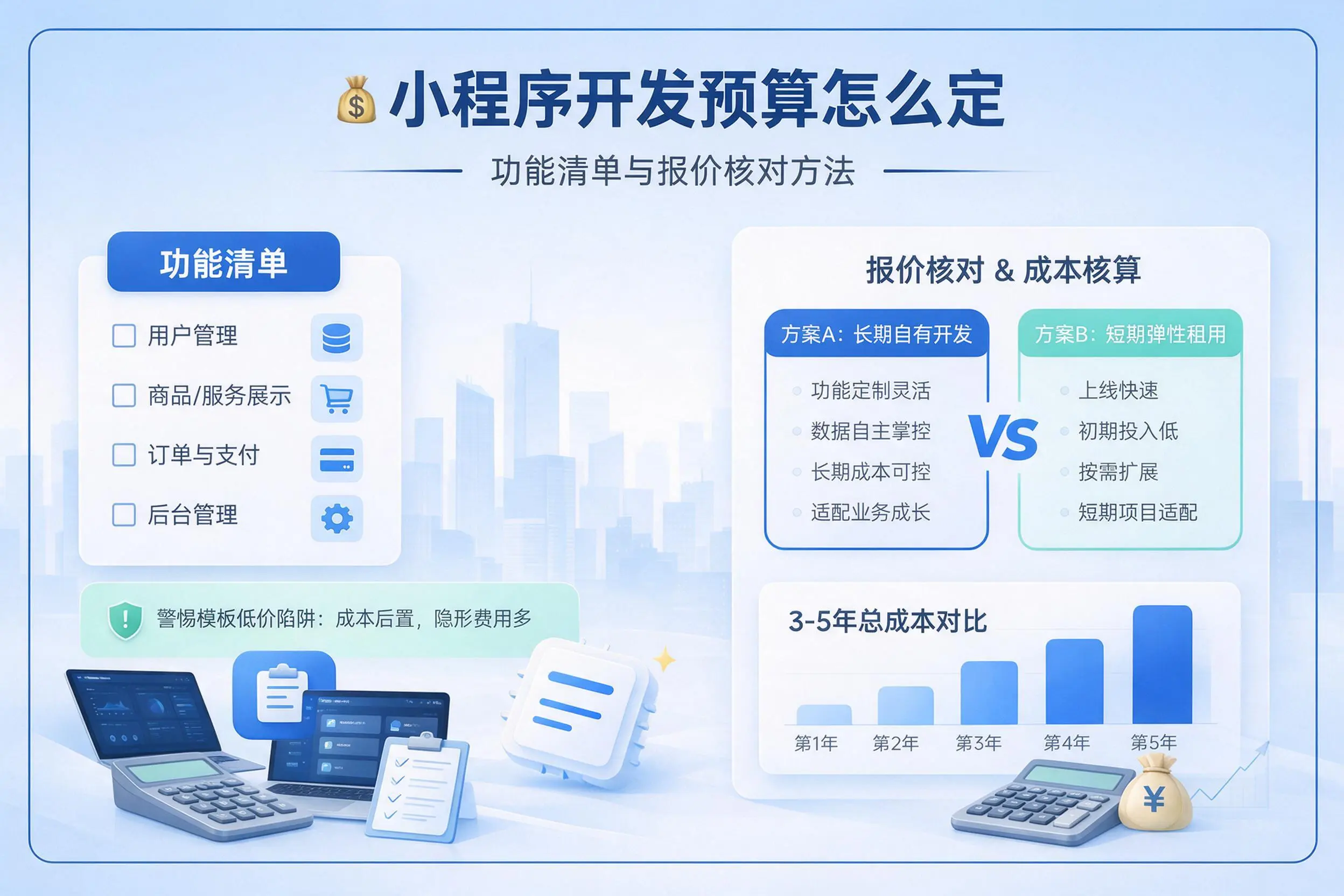 崇左小程序开发预算怎么定：功能清单与报价核对方法