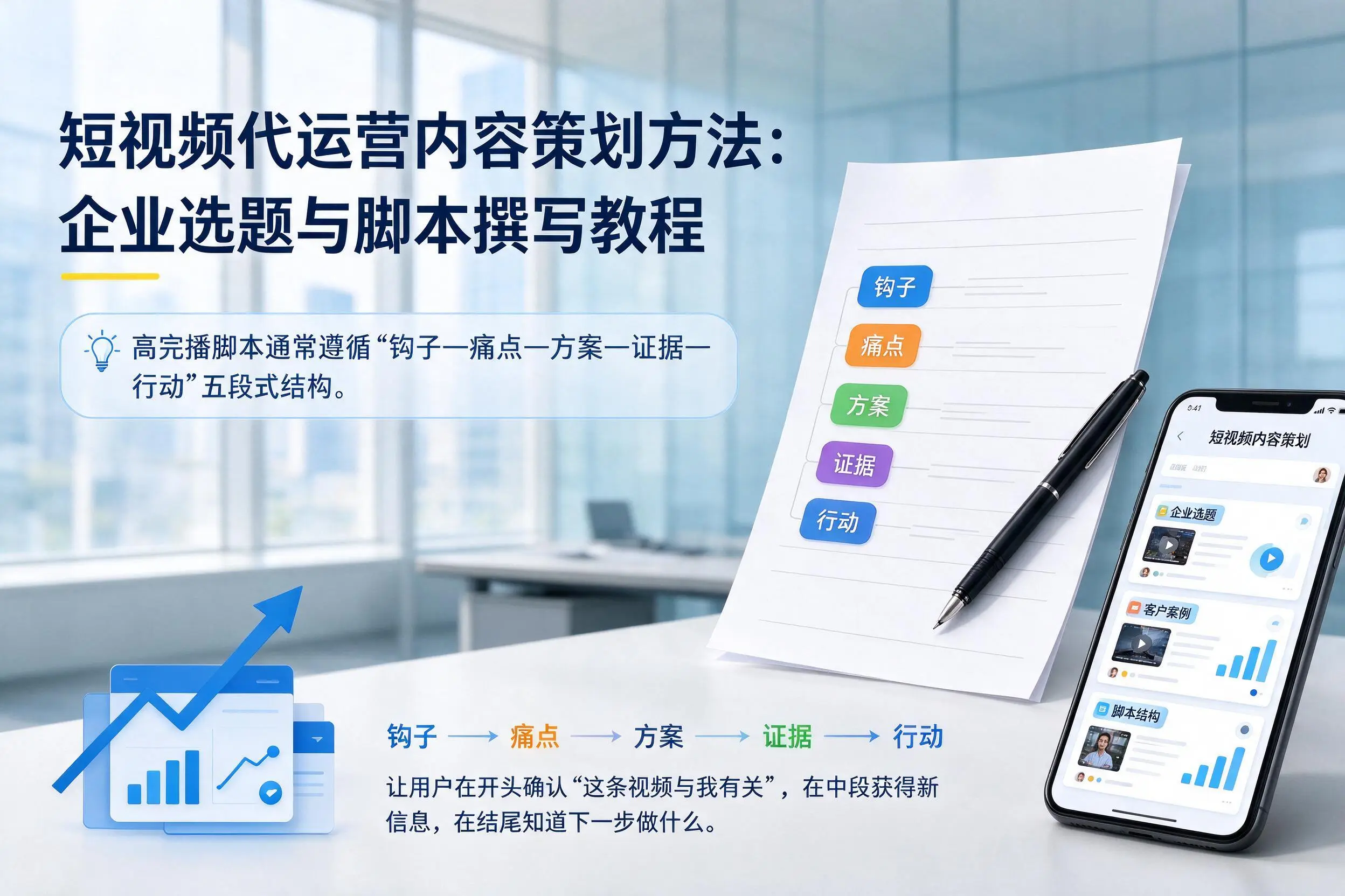 短视频代运营内容策划方法：崇左企业选题与脚本撰写教程