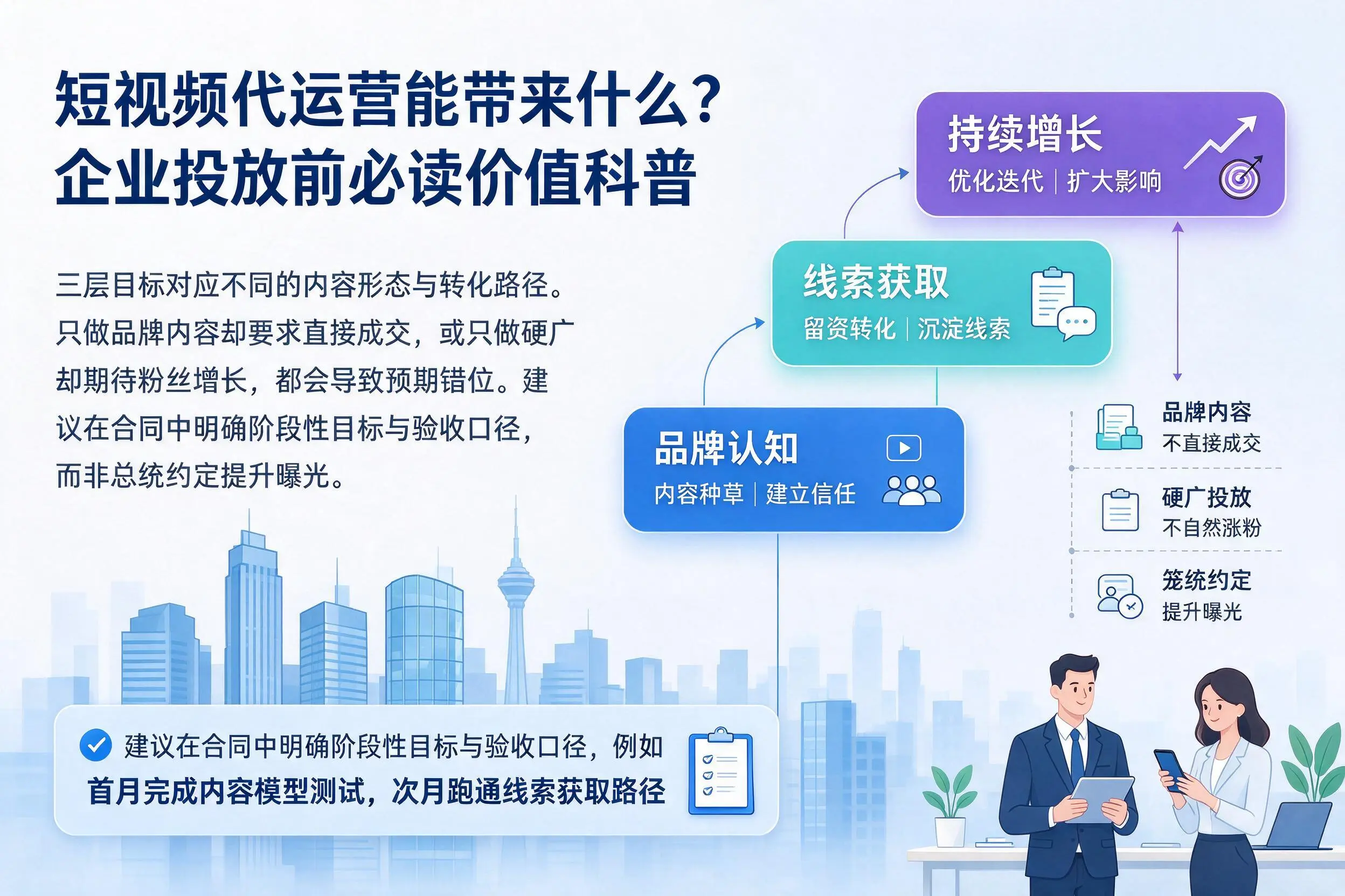 短视频代运营能带来什么？崇左企业投放前必读价值科普