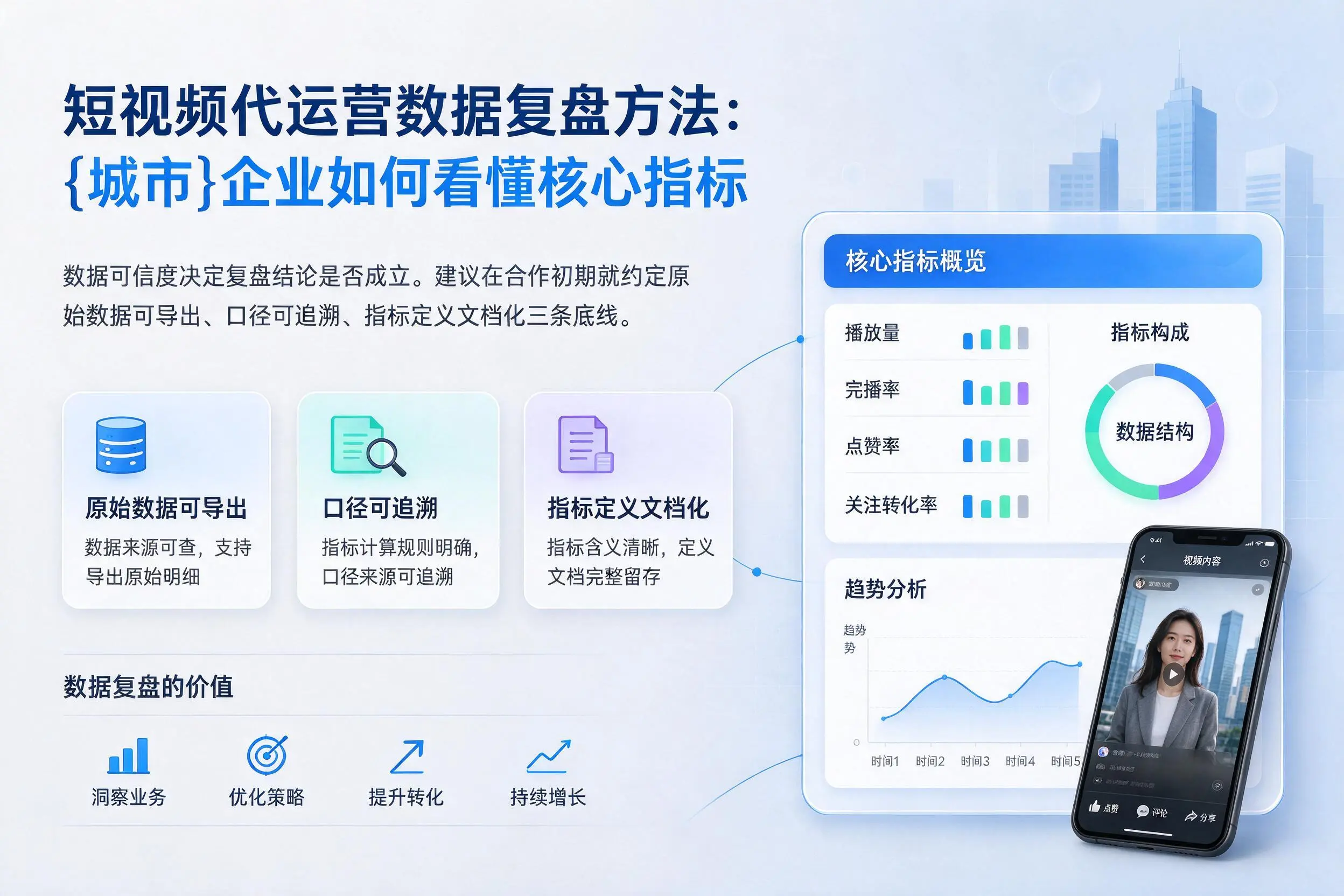 短视频代运营数据复盘方法：崇左企业如何看懂核心指标