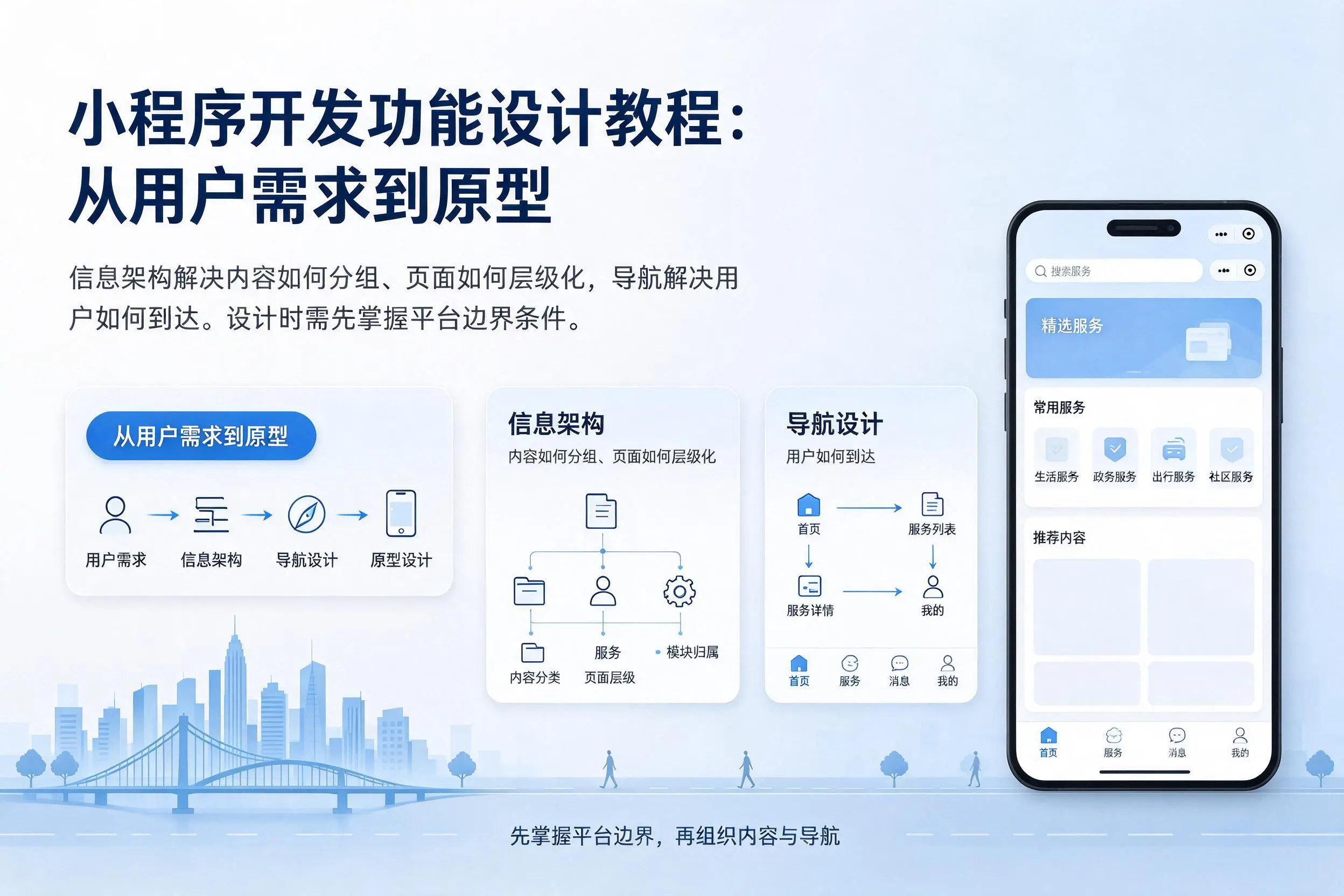 崇左小程序开发功能设计教程：从用户需求到原型