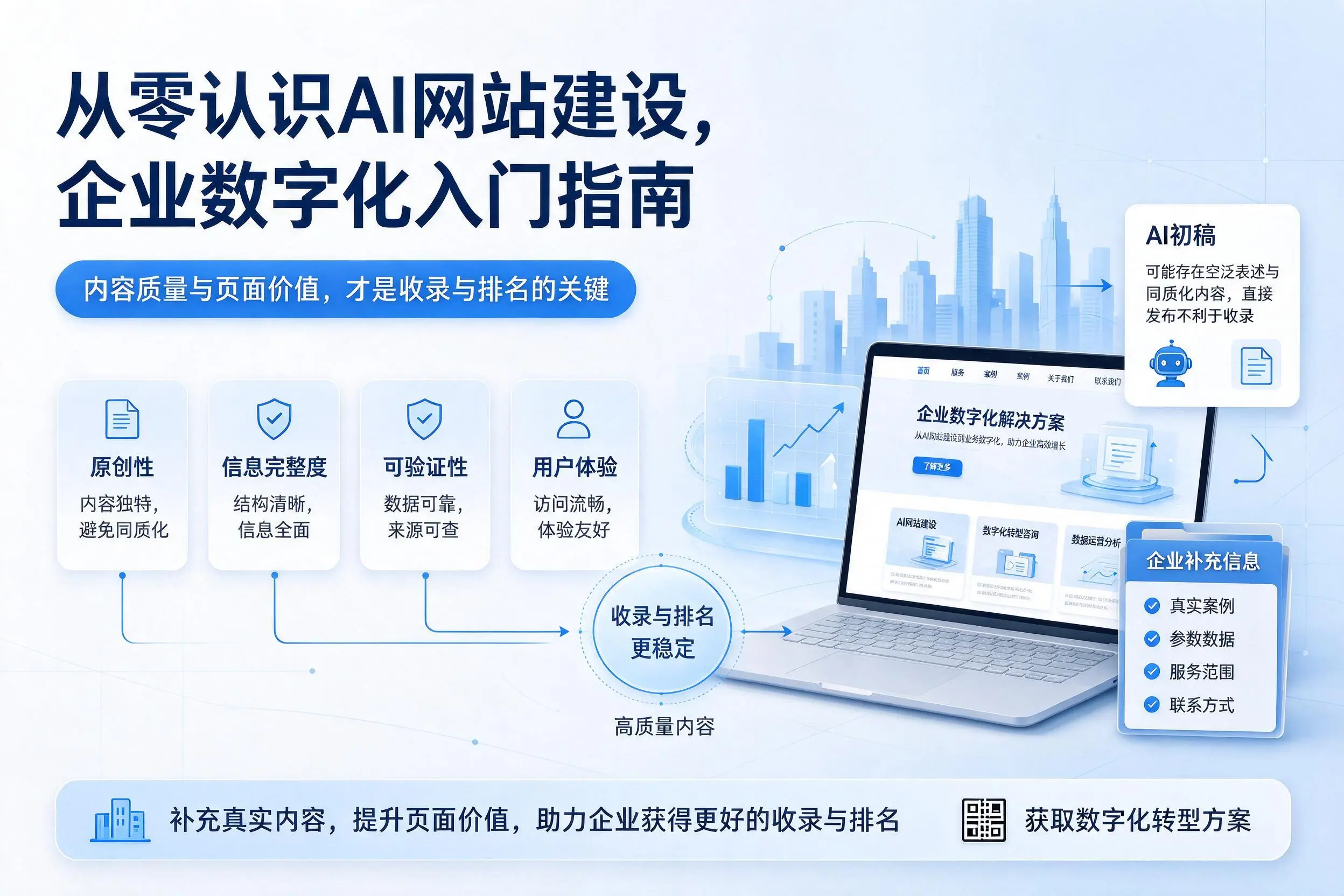 从零认识AI网站建设，崇左企业数字化入门指南