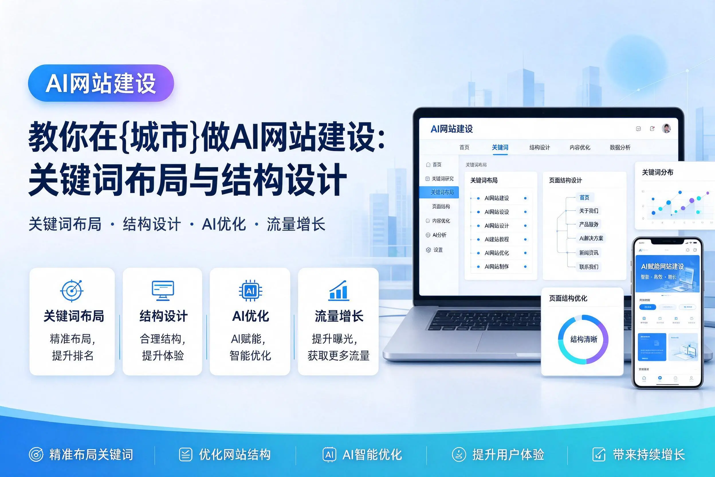 教你在崇左做AI网站建设:关键词布局与结构设计