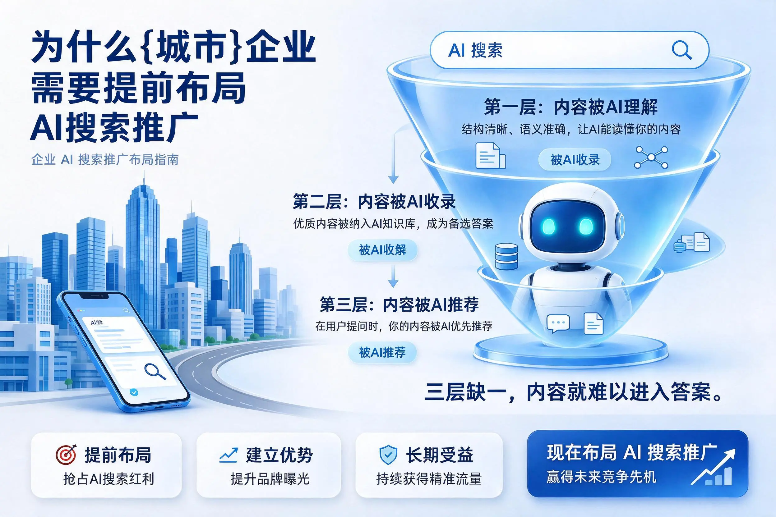 为什么崇左企业需要提前布局AI搜索推广
